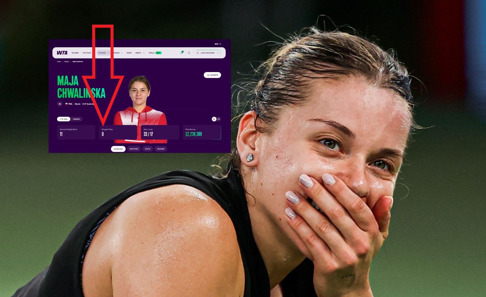 Cztery dni po triumfie Chwalińskiej. WTA jeszcze tego nie poprawiła